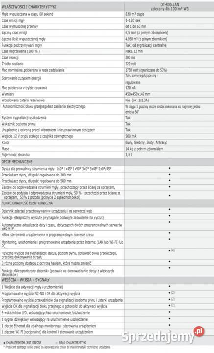 Generator mgły ochronnej DT800L Defendertech mazowieckie Nowy Dwór Mazowiecki