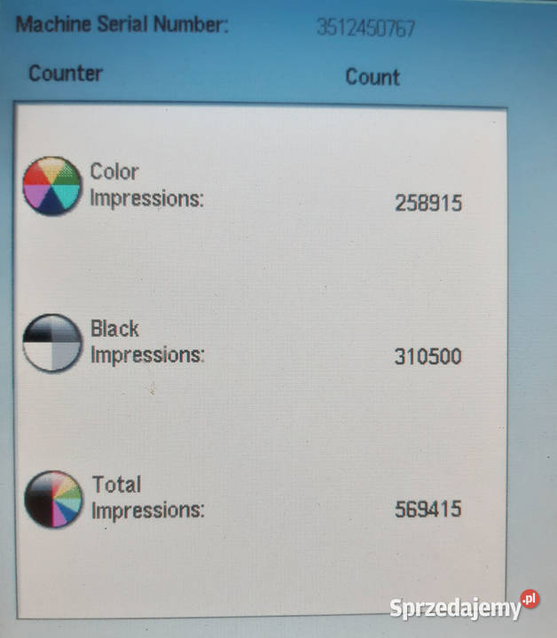 Profesjonalna drukarkokopiarka XEROX DocuColor Ustanów
