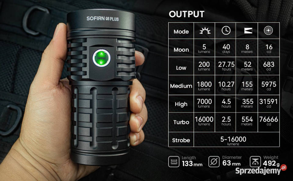 Sofirn Q8 Plus Super mocna latarka LED 16000lm Wola Dębińska sprzedam