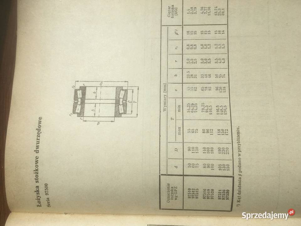 Sprzedam Super dokładny Katalog łożysk z