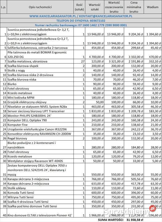 Syndyk sprzeda wyposażenie biura maszyny i warmińsko-mazurskie Knopin