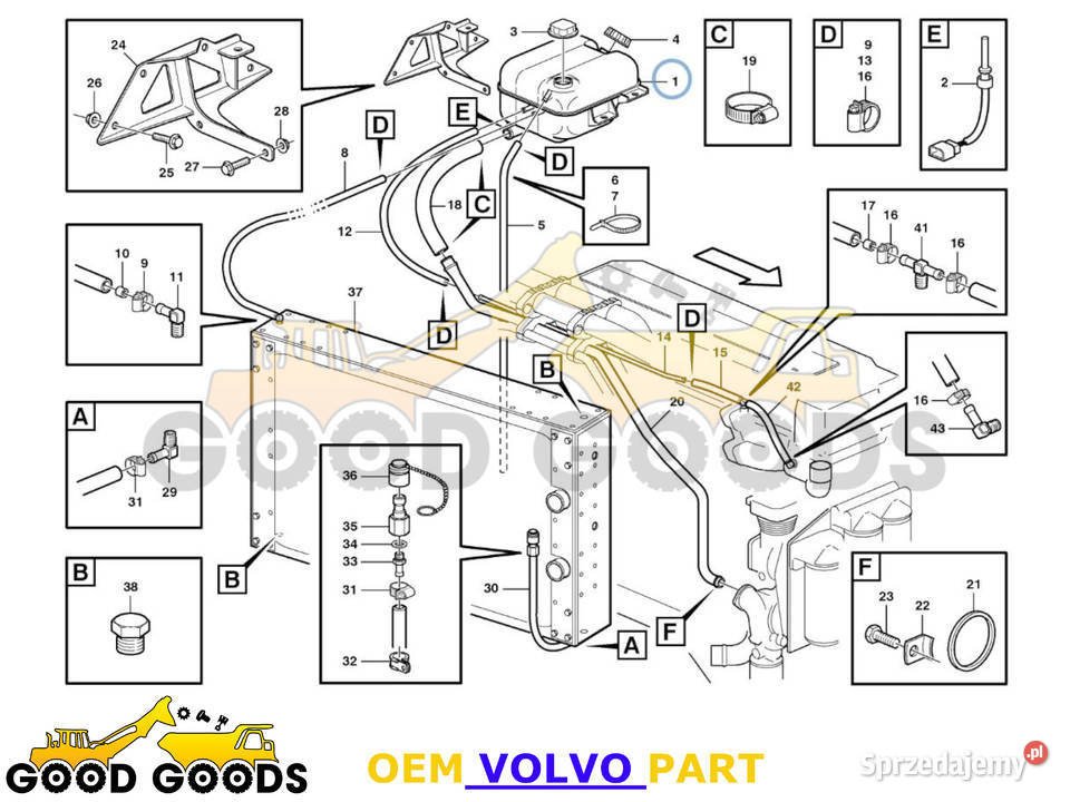 VOLVO ZBIORNICZEK WYRÓWNAWCZY 17522033 1675922 Władysławów