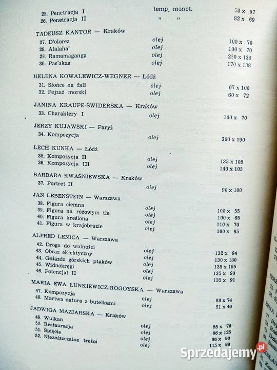 Wystawa sztuki nowoczesnej książki mazowieckie Warszawa