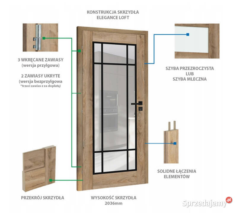 Drzwi wewnętrzne model ELEGANCE LOFT WINDOOR Drzwi wewnętrzne wielkopolskie Poznań sprzedam