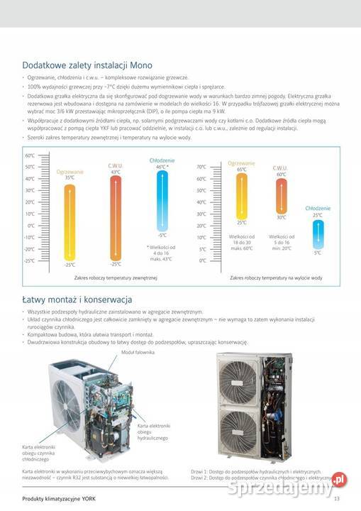 POMPA CIEPŁA YKF12CRC 12 KW 3FAZY MONOBLOK YORK Poznań