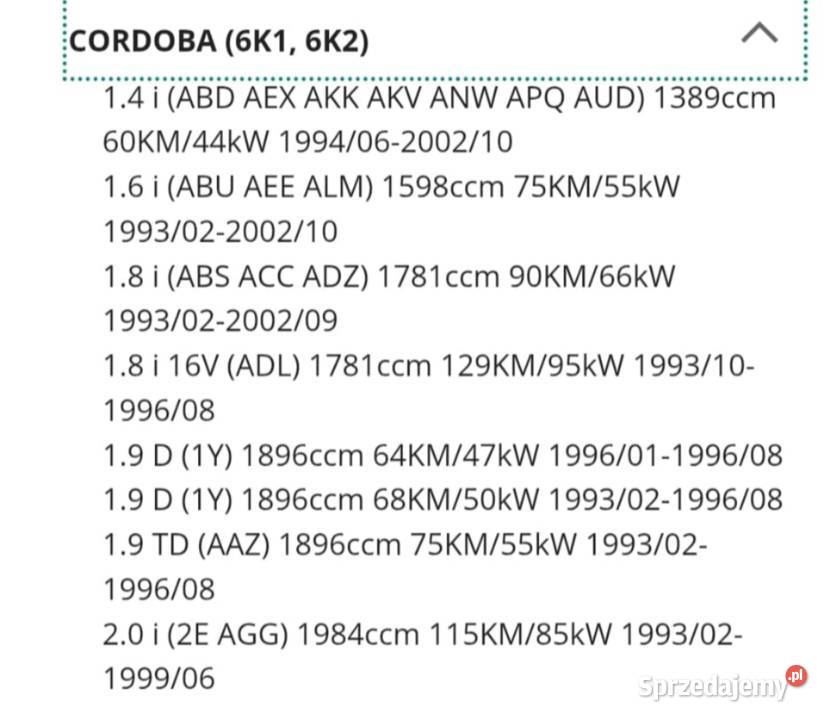 Lampa reflektor prawy Depo do Seat Legnica sprzedam