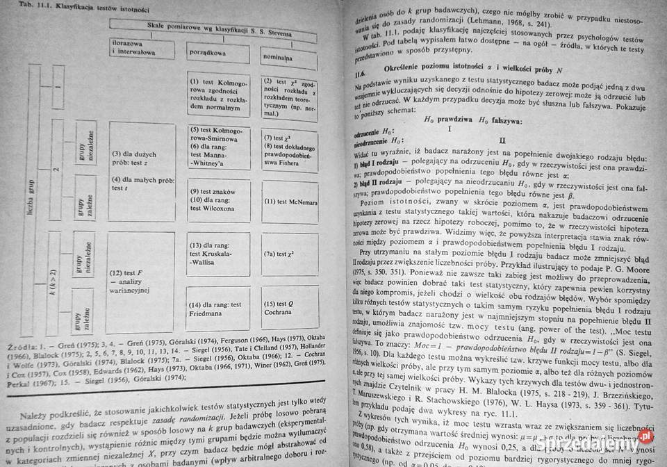 Metodologia badań psychologicznych Jerzy Chełm