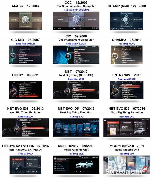 CarPlay Aktywacja BMW MINI NBT EVO Entrynav2