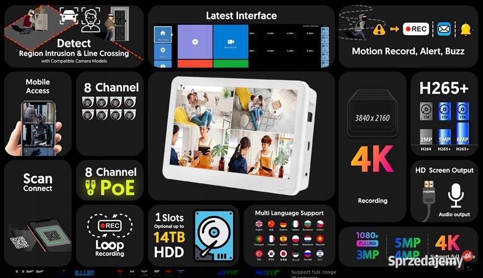 REJESTRATOR IP NVR POE W MONITORZE LCD 4K 8MPX Pozostałe Wrocław