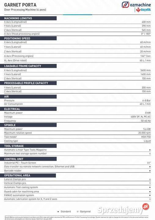 Centrum obróbcze CNC do drzwi OZCELIK GARNET kujawsko-pomorskie Obodowo