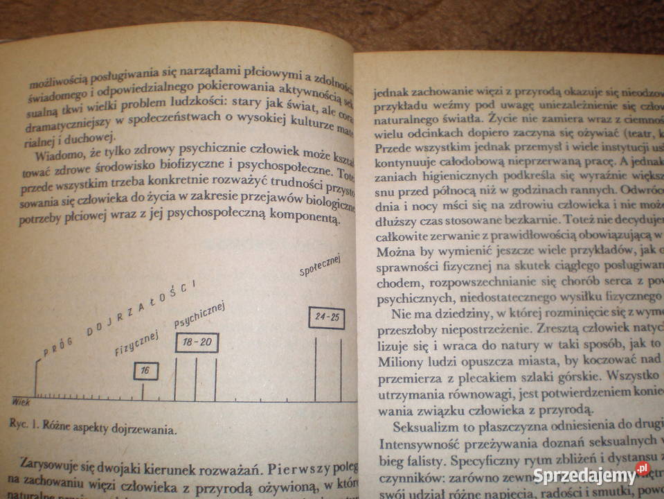 Sprzedam książkę Rodzi się człowiek używana stan Pozostałe Piekary Śląskie sprzedam