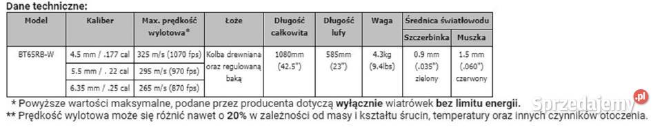 Wiatrówka Karabin PCP Hatsan BT65 RBW 635 mm podkarpackie Jasło