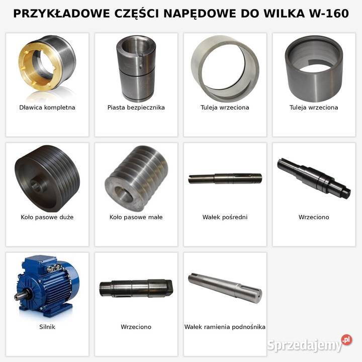 Części napędowe do wilków masarskich
