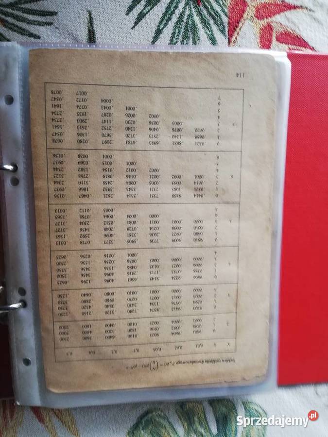 Zbiór zadań z rachunku prawdopodobieństwa S Kraków