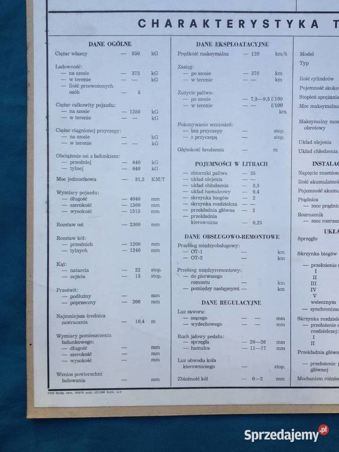 Syrena 105 tablica charakterystyka techniczna Pozostałe Warszawa