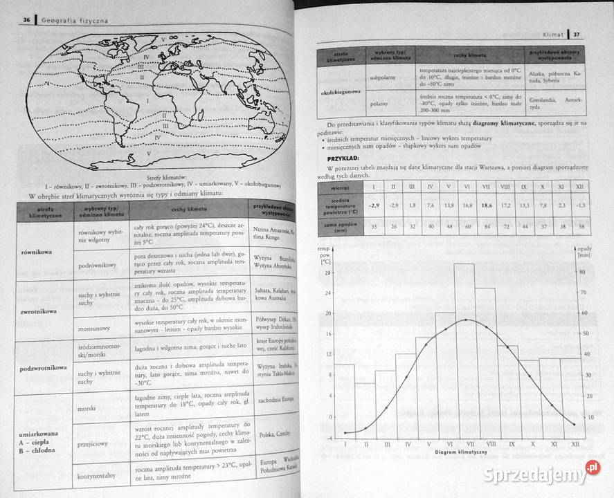 Repetytorium gimnazjalisty Geografia Maria Figa Pozostałe Chełm