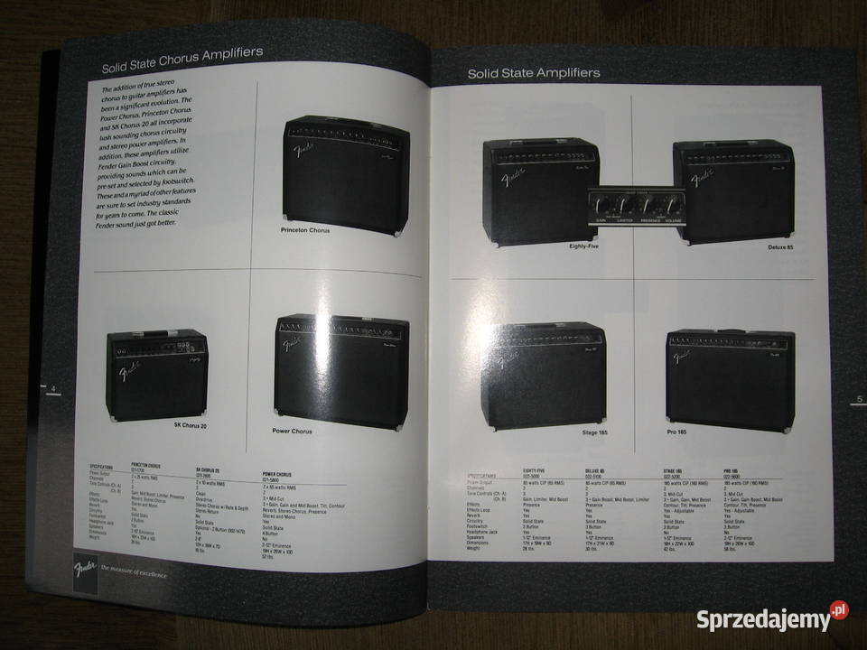 Fender The Best of Guitar and Bass Amplification pomorskie Kępice