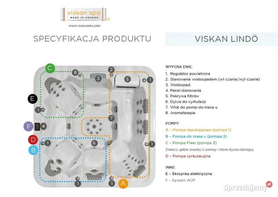 Jacuzzi VISKAN LINDO 8 os 67 dysz masażu