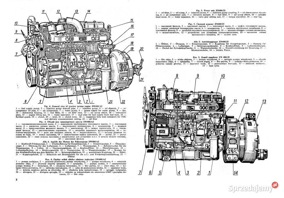 Andoria sw 400 instrukcja obsługi
