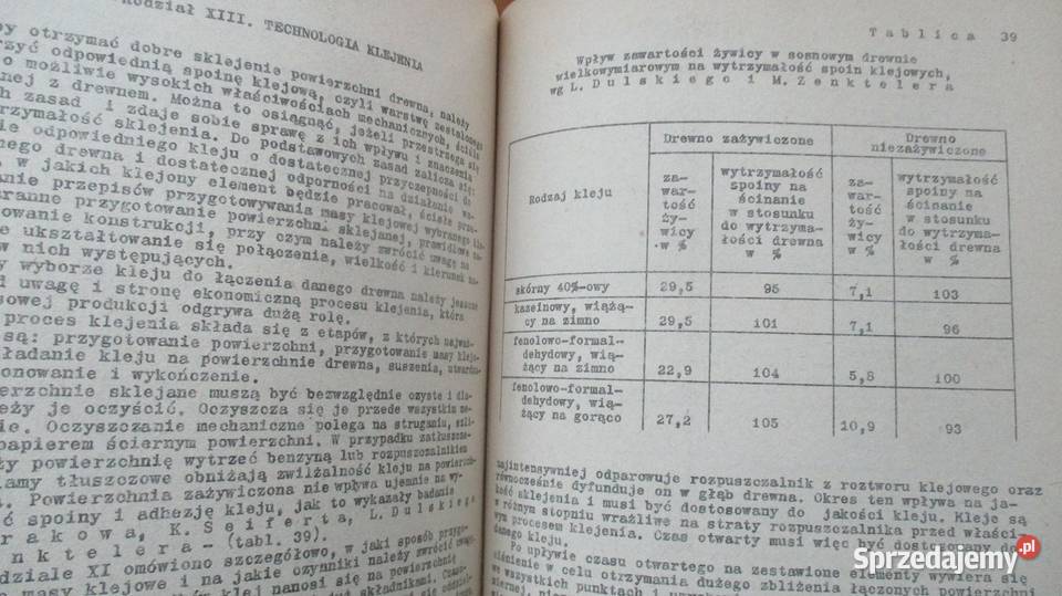Chemia stosowana w drzewnictwie Krach łódzkie Łódź sprzedam