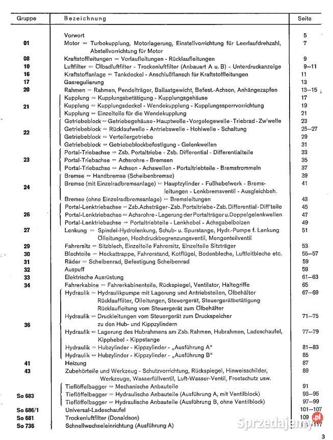 Katalog części ładowarka kołowa Kramer 411 pomorskie Miastko