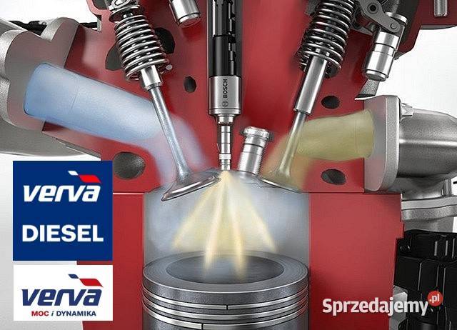 Cetan R 1L dodatek do Paliwa ON koncentrat Olsztyn