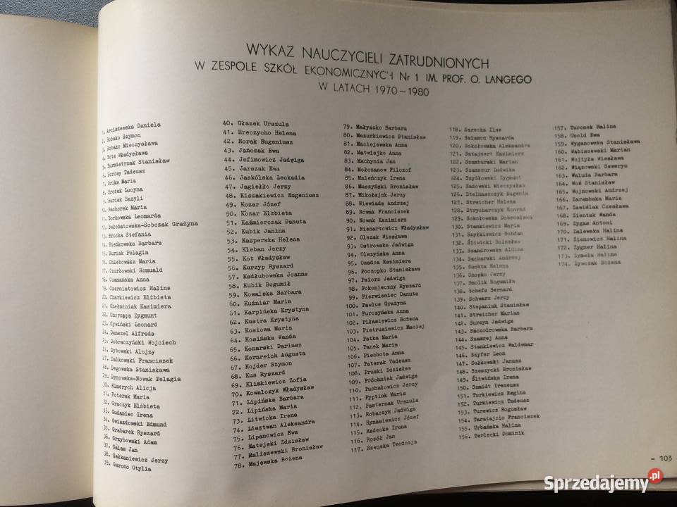 3286 35 Lat Zespołu Szkół Ekonomicznych W Szczecin sprzedam