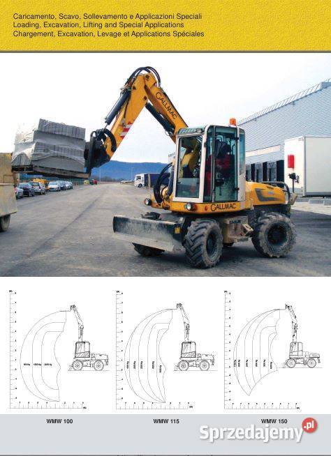 Gallmac RWM115 RWM190 instrukcja obsługi napraw Kielce