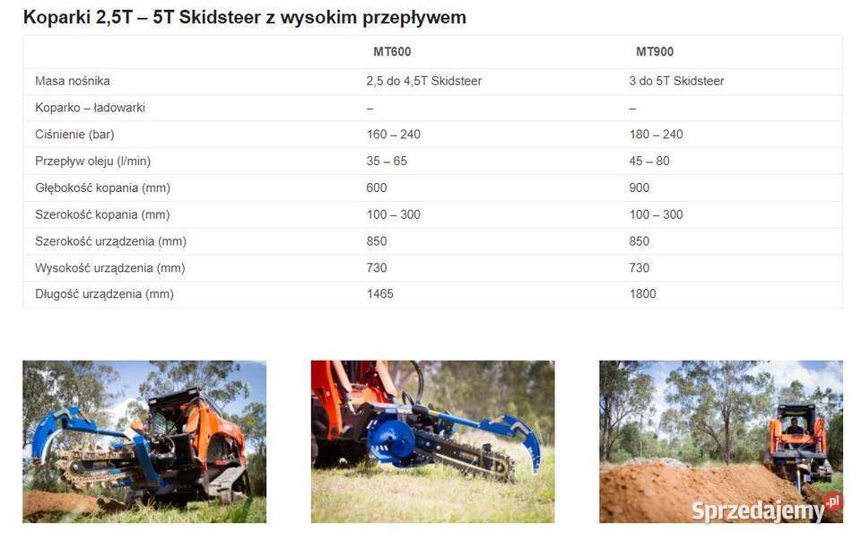 Koparka łańcuchowa hydrauliczna do ładowarek Pozostałe Kalisz