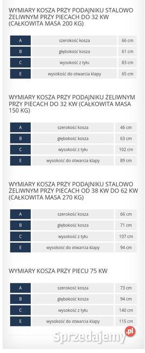 Piec armat 19kw z zasobnikiem na ekogroszek