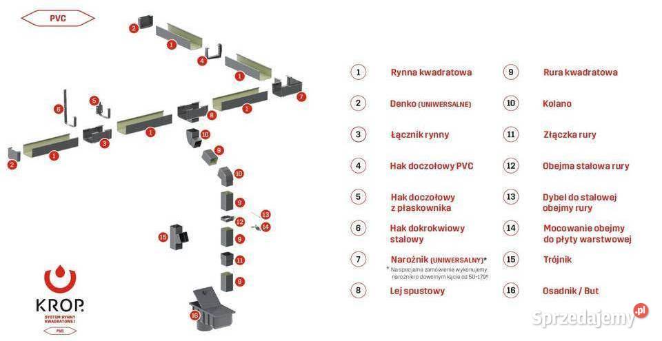 Krop PVC rura spustowa kwadratowa 80x80 3m Rynny i spusty Białystok