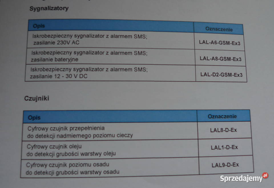 PEPPERLFUCHS system monitorowania stanu podlaskie Białystok