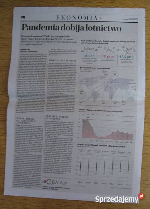 Ekonomia 22 Gazeta Wyborcza