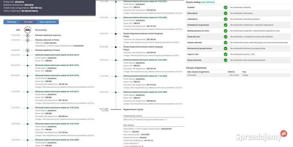 Audi a3 8l 5 drzwi 16 benzyna 102 250 klima Radom