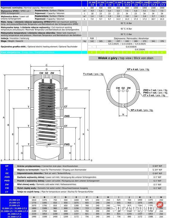 Zbiornik higieniczny SPIRO firmy LEMET 800L75 1w Łobez