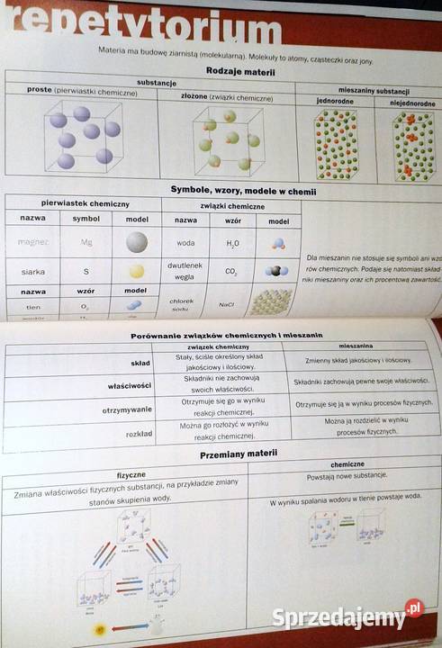 Świat chemii 1 Podręcznik Anna Warchoł