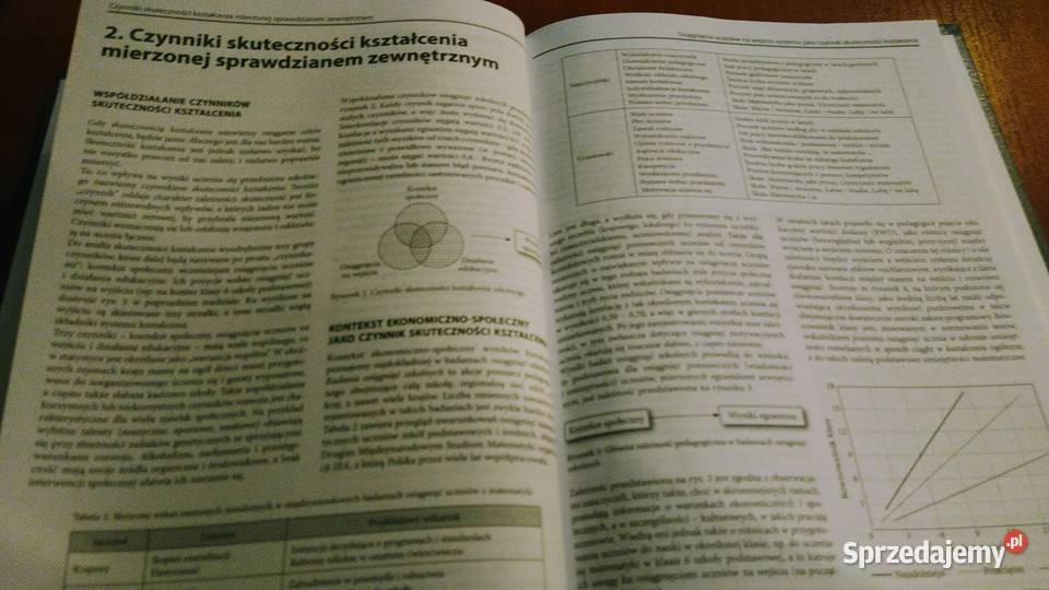 Matematyka 2001 przedmiotowy system oceniania pomorskie