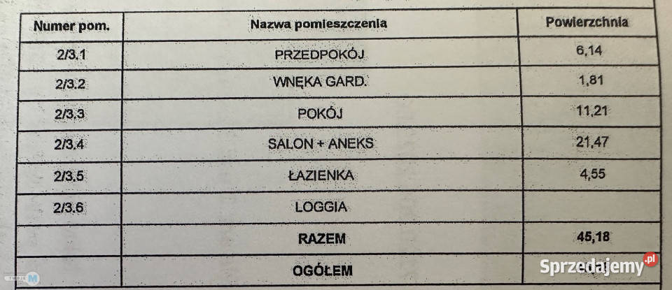 Lokal Kielce 4518m2