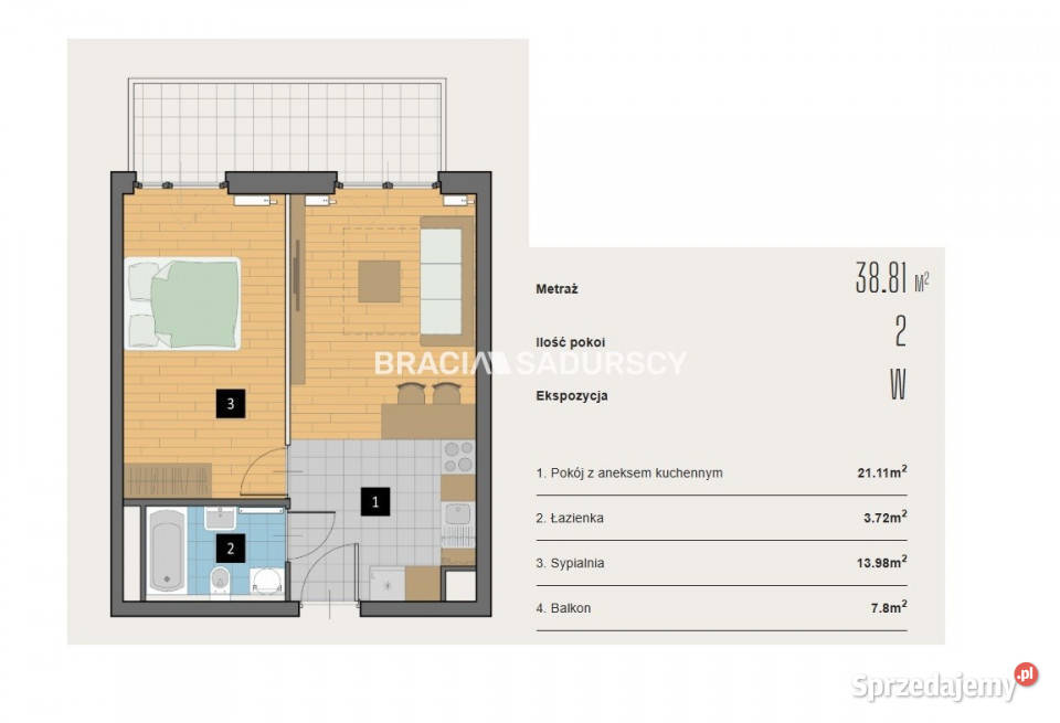 Mieszkanie sprzedam Kraków 3881m 2pok