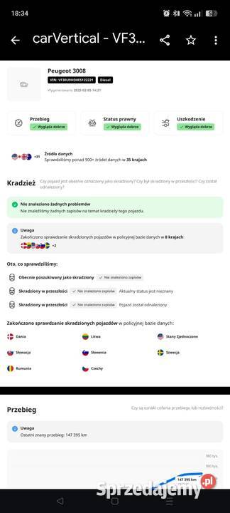 Peugeot 3008 sprowadzony