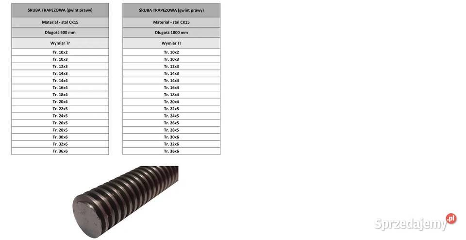 Śruby trapezowe nakrętki trapezowe Żywiec