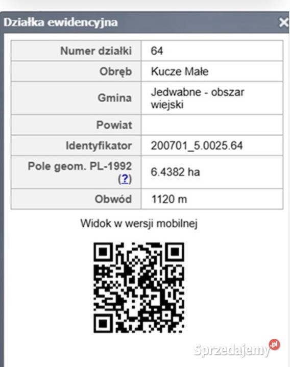 Ziemia orna gmina jedwabne Kucze Małe