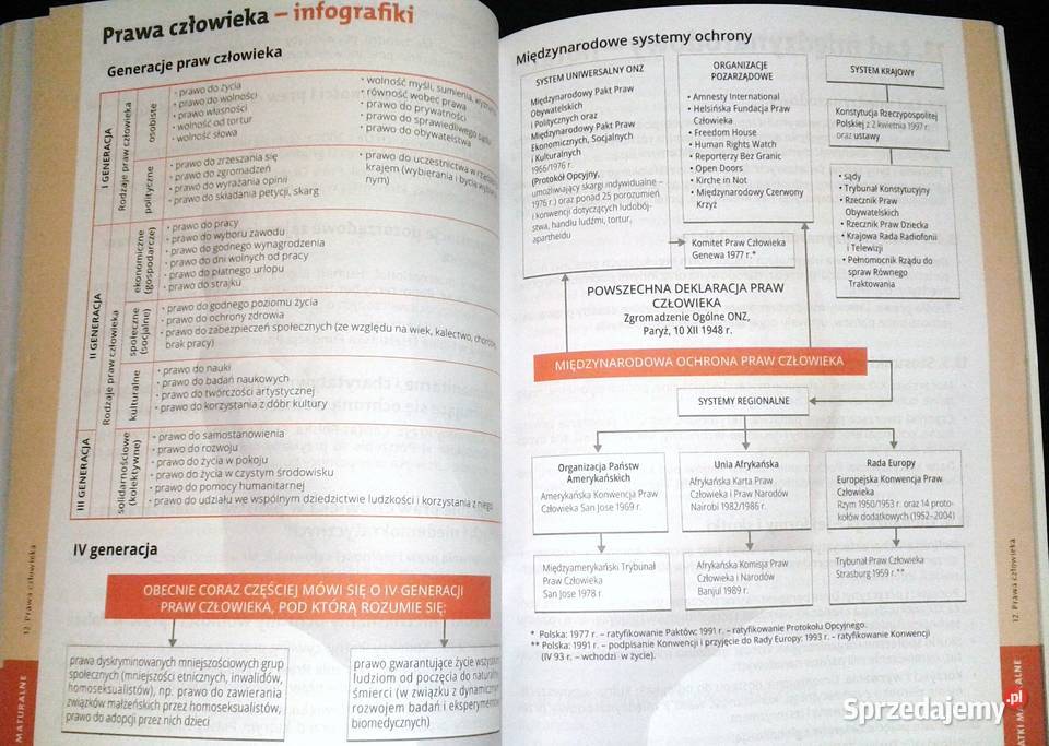 Notatki maturalne Matura Wiedza o społeczeństiwe Chełm