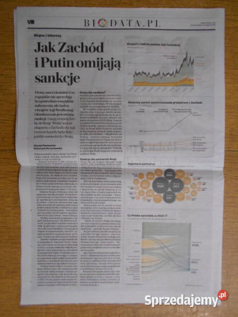 Ekonomia 154 Gazeta Wyborcza sprzedam