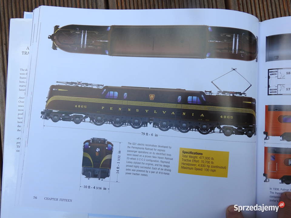Pociągi i Lokomotywy Amerykańskie USA Warszawa