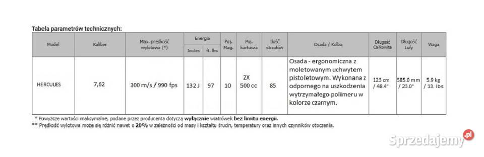 Wiatrówka Karabin PCP Hatsan Hercules QE 1143 mm Sporty strzeleckie i myślistwo Jasło sprzedam
