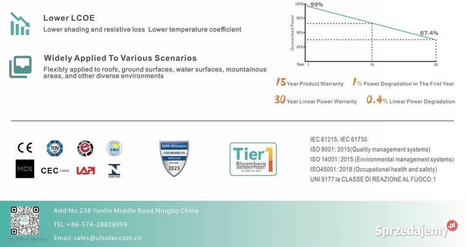 Paleta 33 Panel PV Ulica Solar 710W BIFACIAL sprzedam