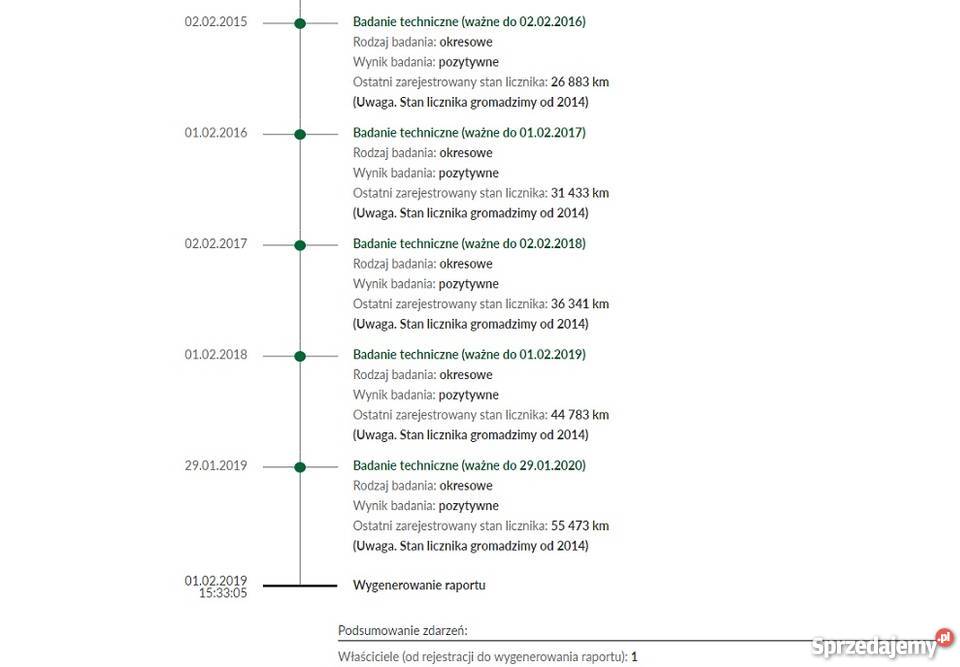 Mitsubishi Colt 13B 5 drzwi 55000 przebieg 1 wł srebrny Colt Grójec