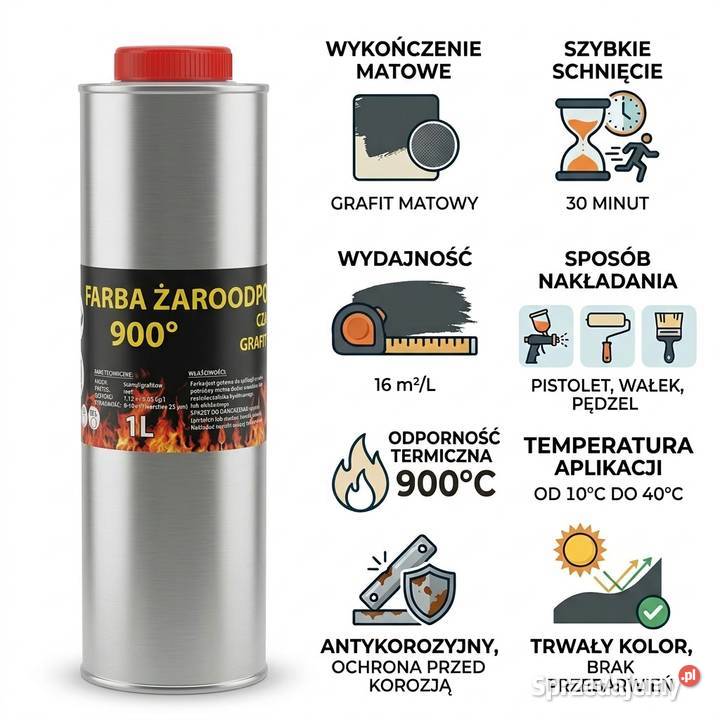 FARBA KOMINKOWA LAKIER ŻAROODPORNA DO KOMINKÓW Pozostałe Ogrzewanie