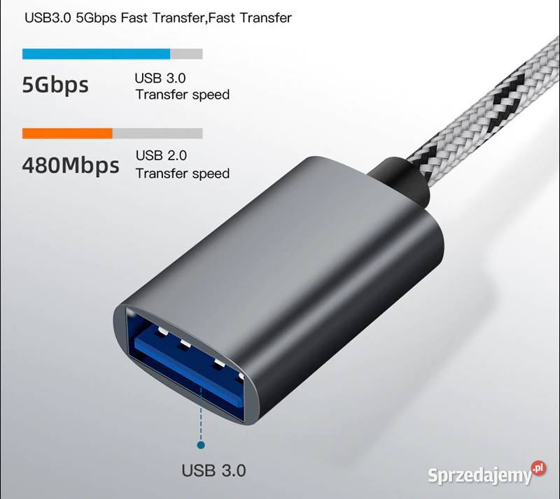 2w1 Przejściówka Adapter OTG Micro USBC na USB Pozostałe Toruń